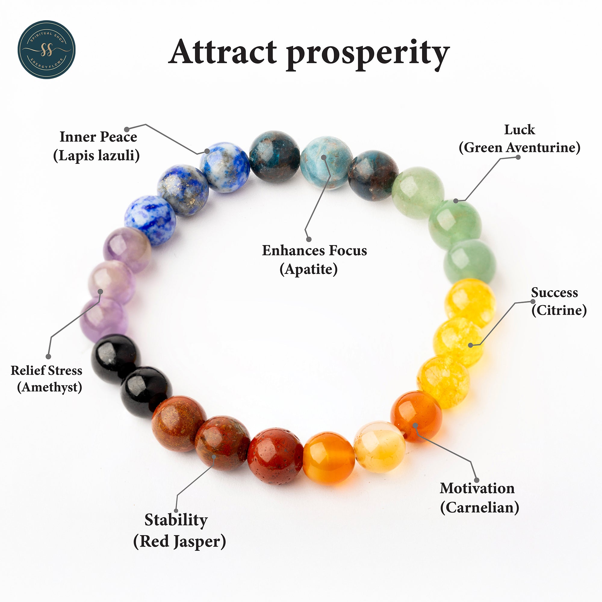 THE SPIRITUAL 7 CHAKRA BRACELET