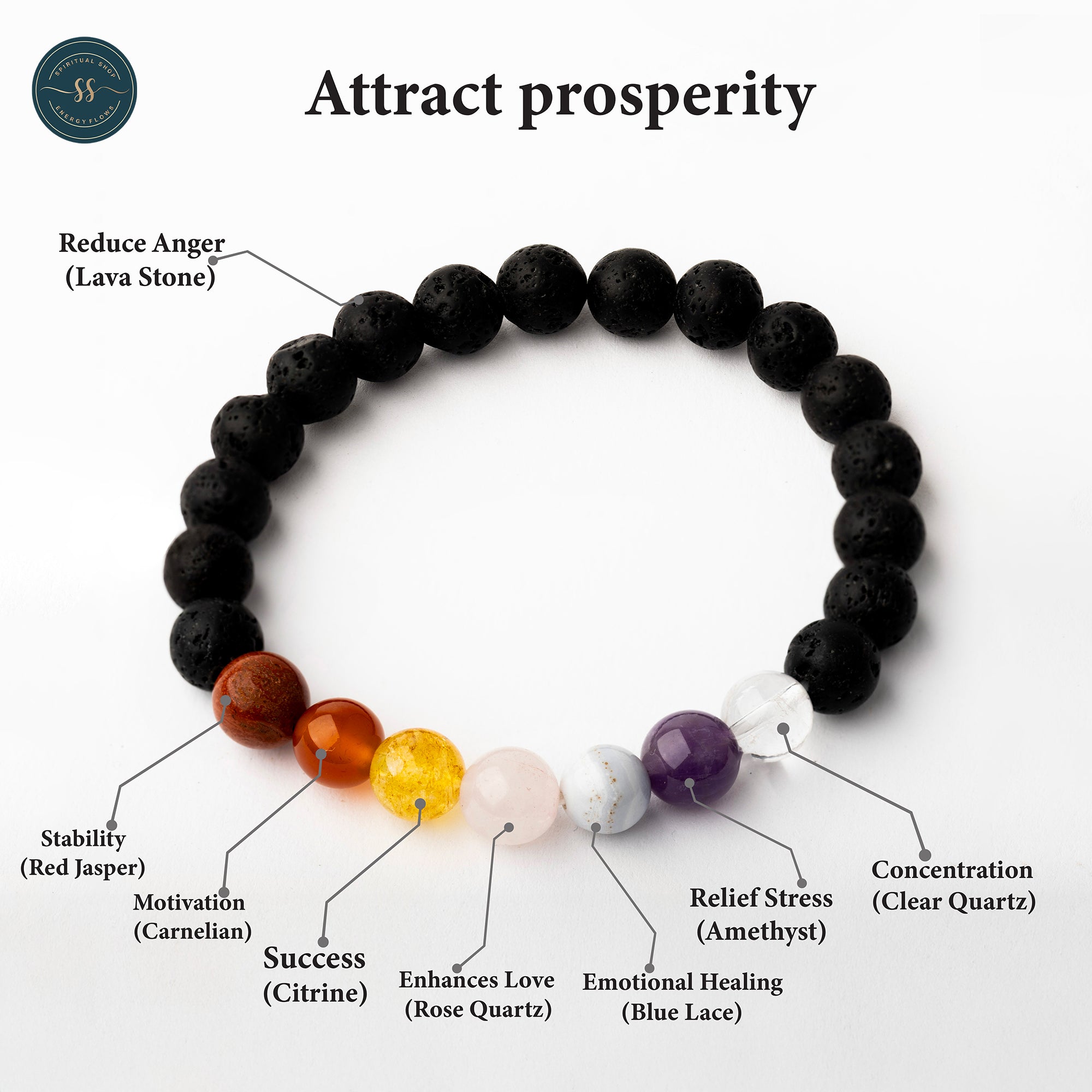 THE REAL 7 CHAKRA CRYSTAL WITH LAVA STONES