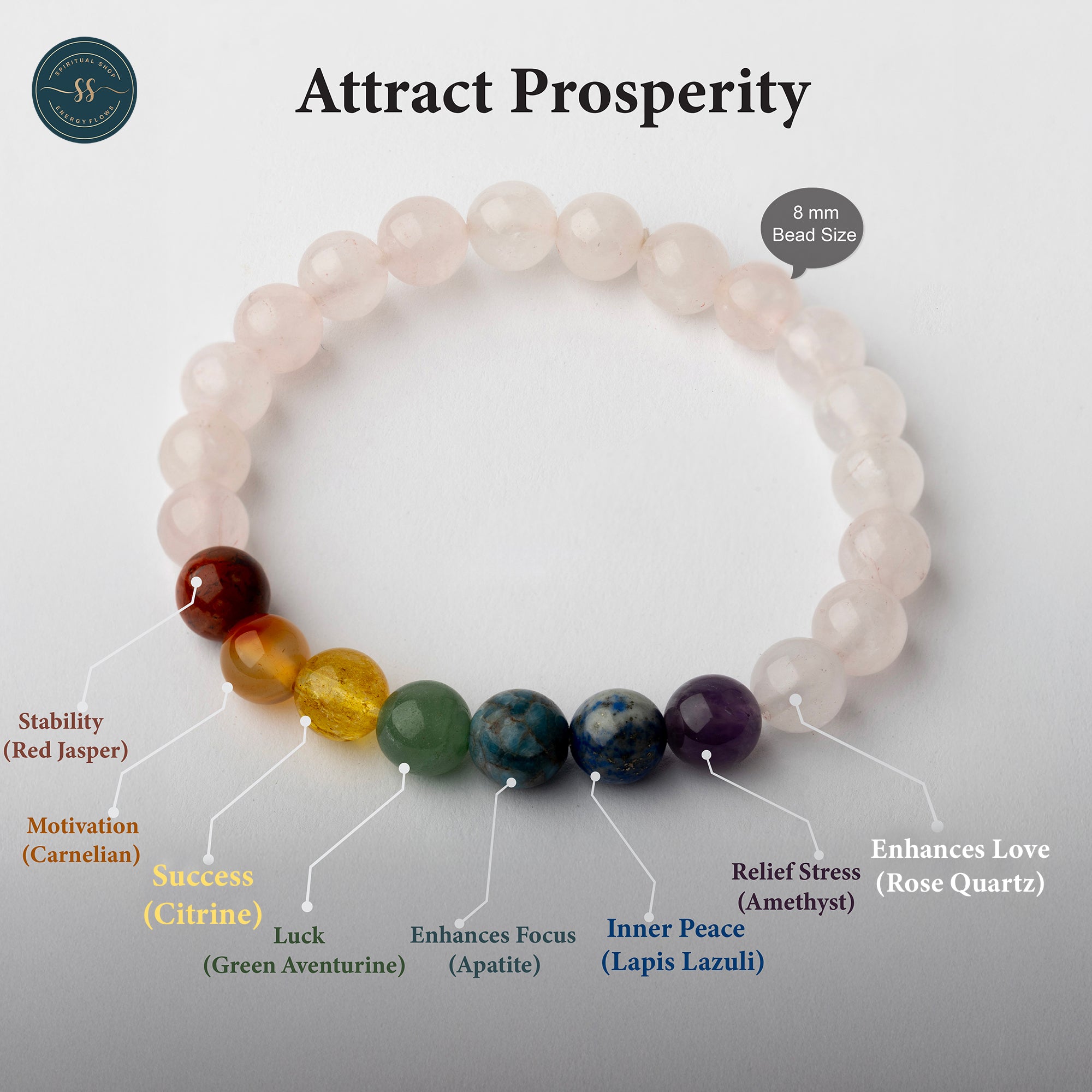 THE SPIRITUAL ROSE QUARTZ + 7 CHAKRA BRACELET