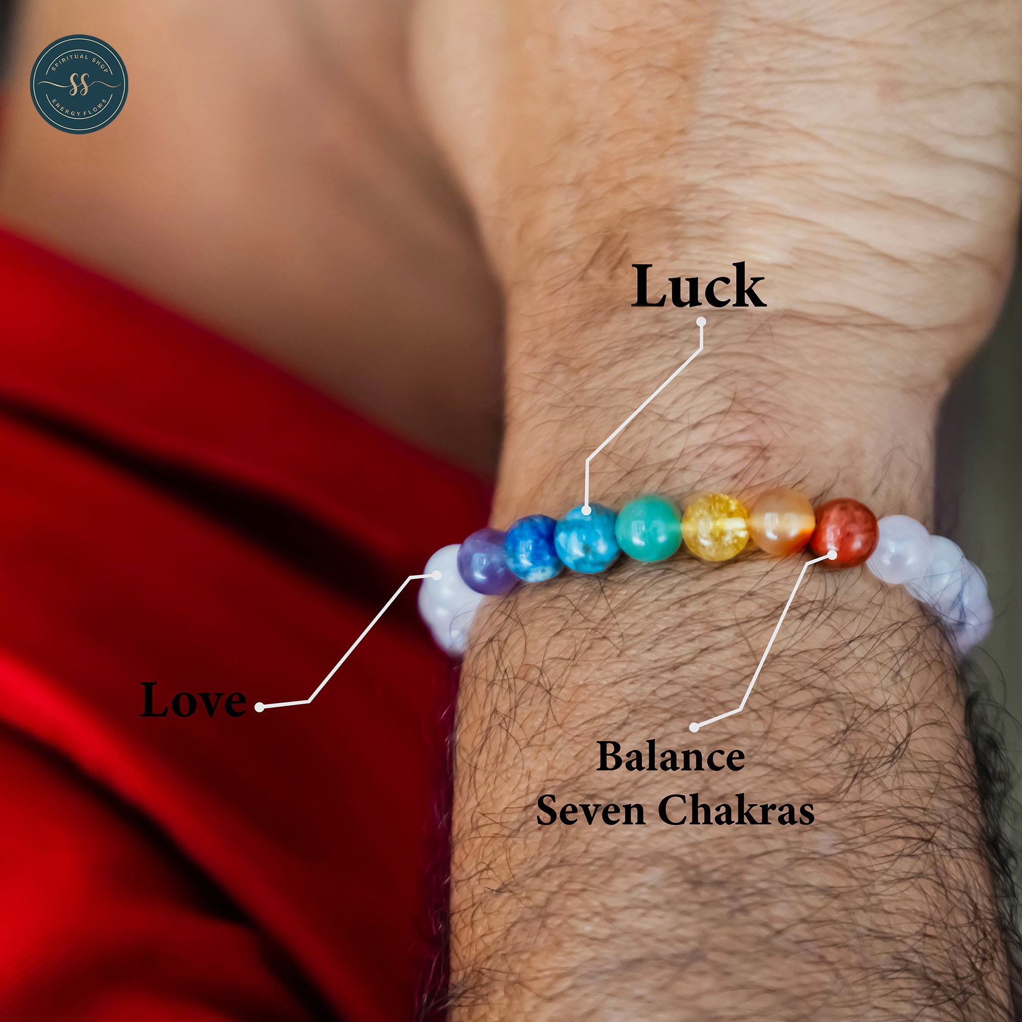 THE SPIRITUAL ROSE QUARTZ + 7 CHAKRA BRACELET