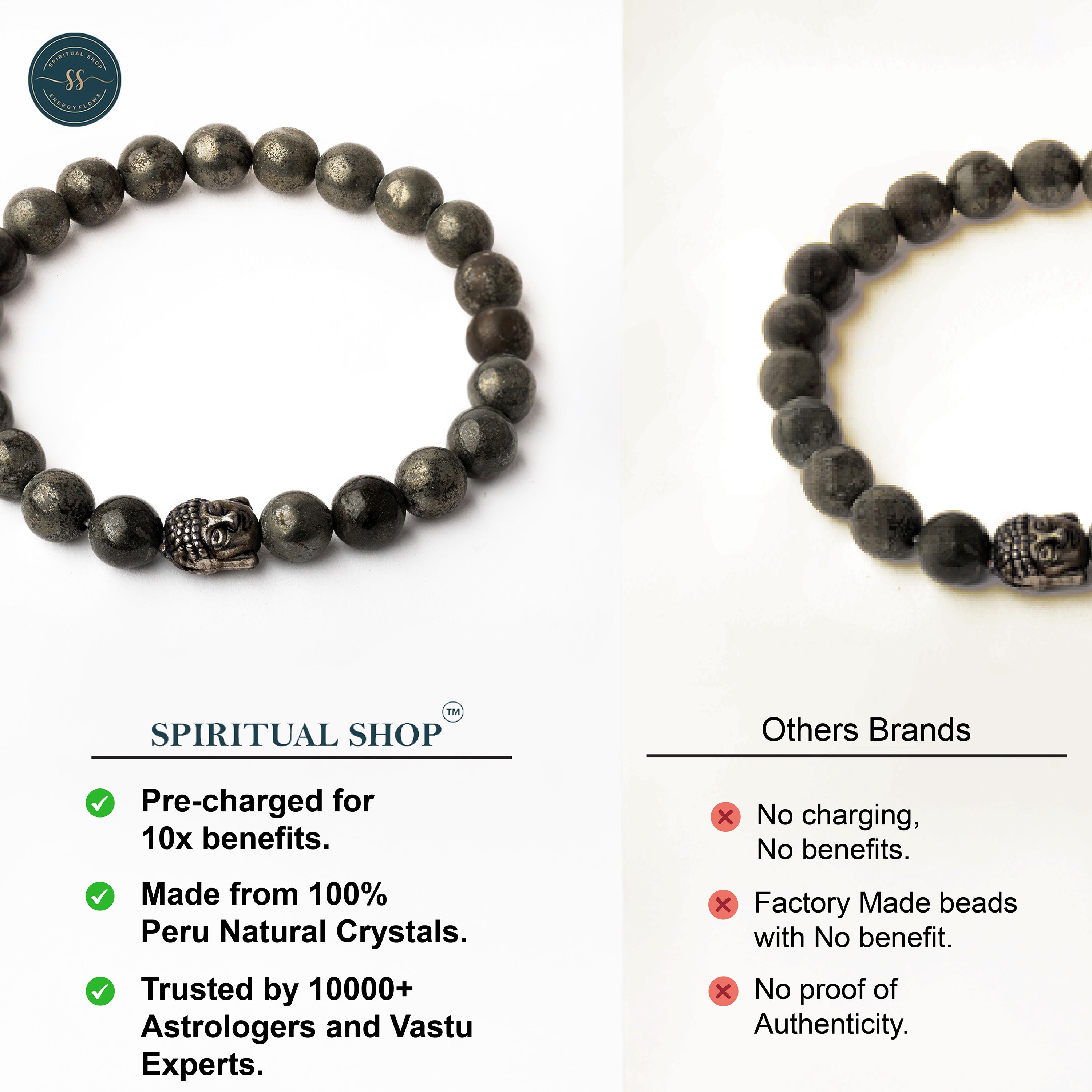 SPIRITUAL WEALTH ATTRACTOR – PYRITE WITH BUDH CHARM