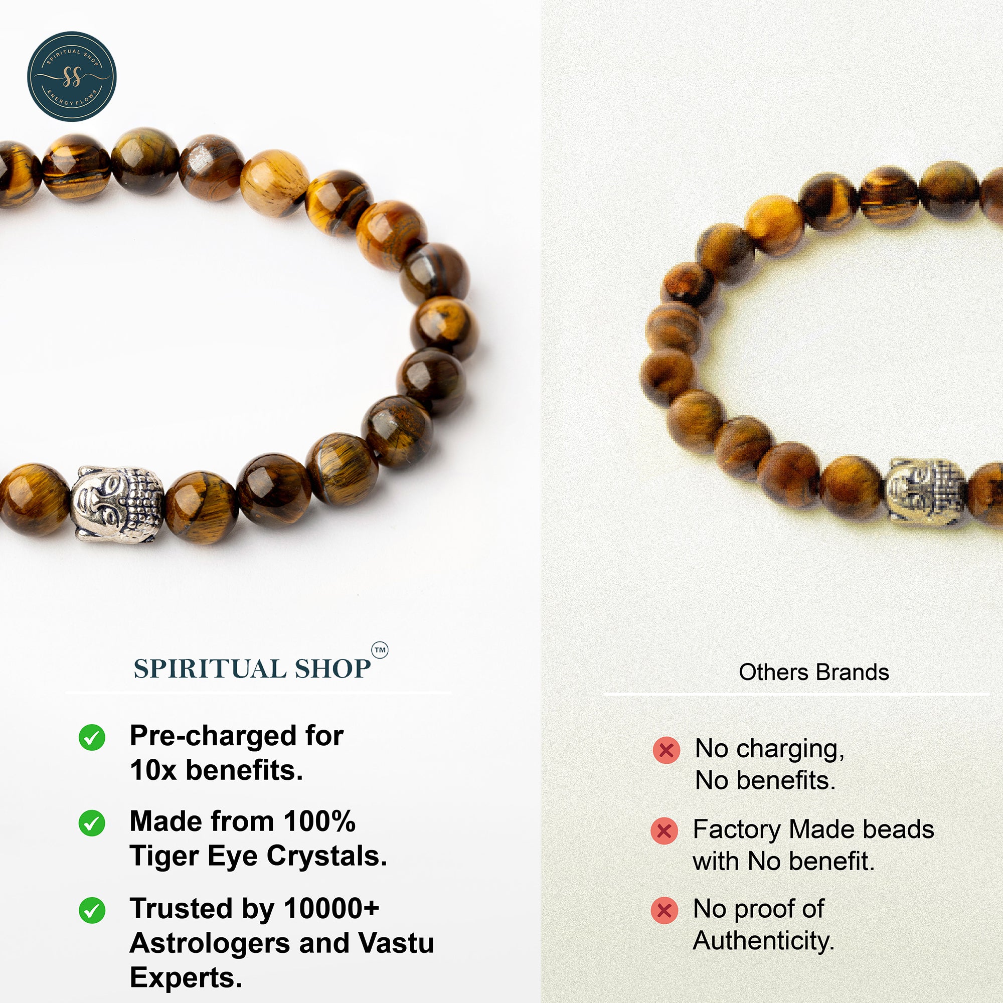 COURAGE AND CONFIDENCE - THE TIGER'S EYE