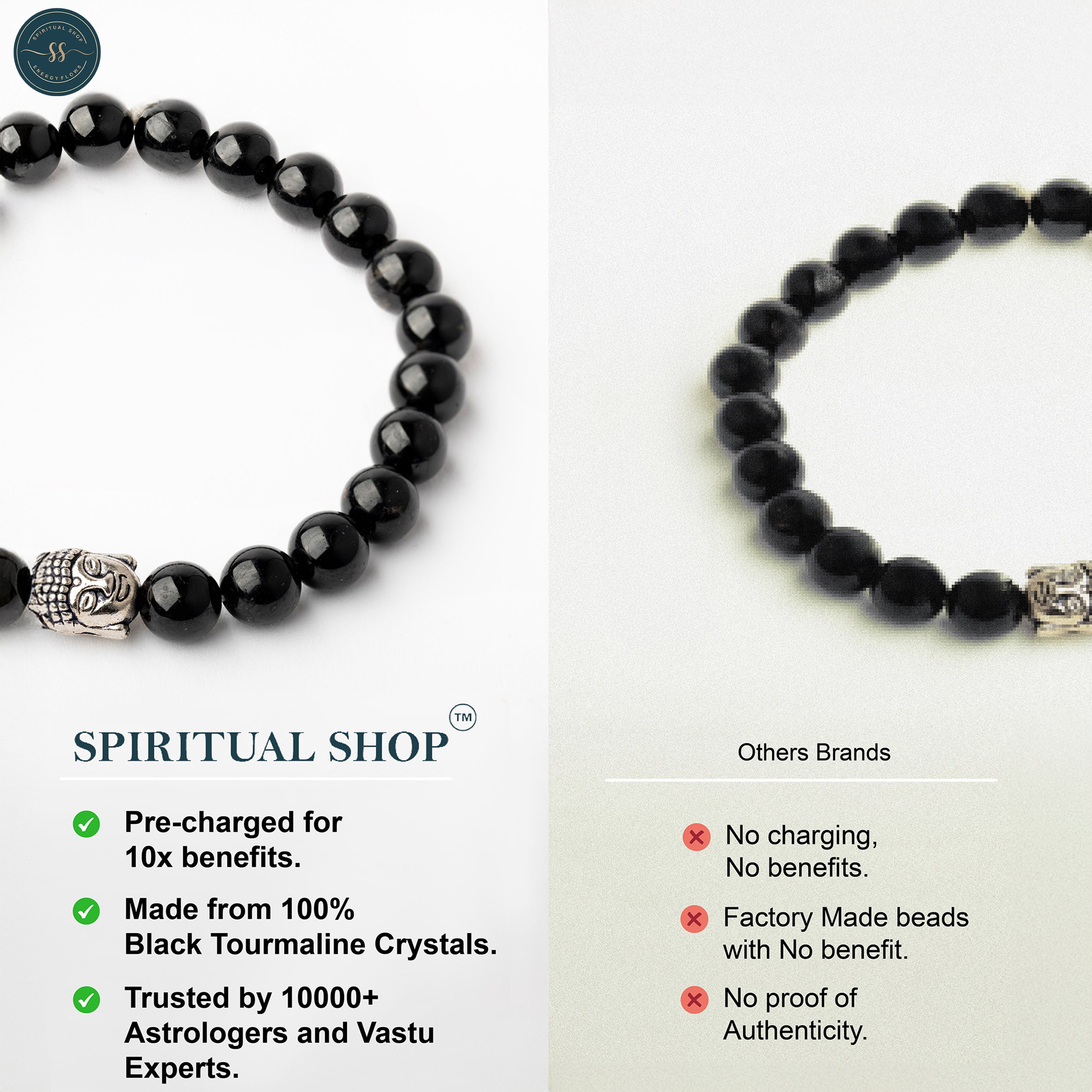 THE NEGATIVITY DESTROYER - BLACK TOURMALINE With BUDH CHARM