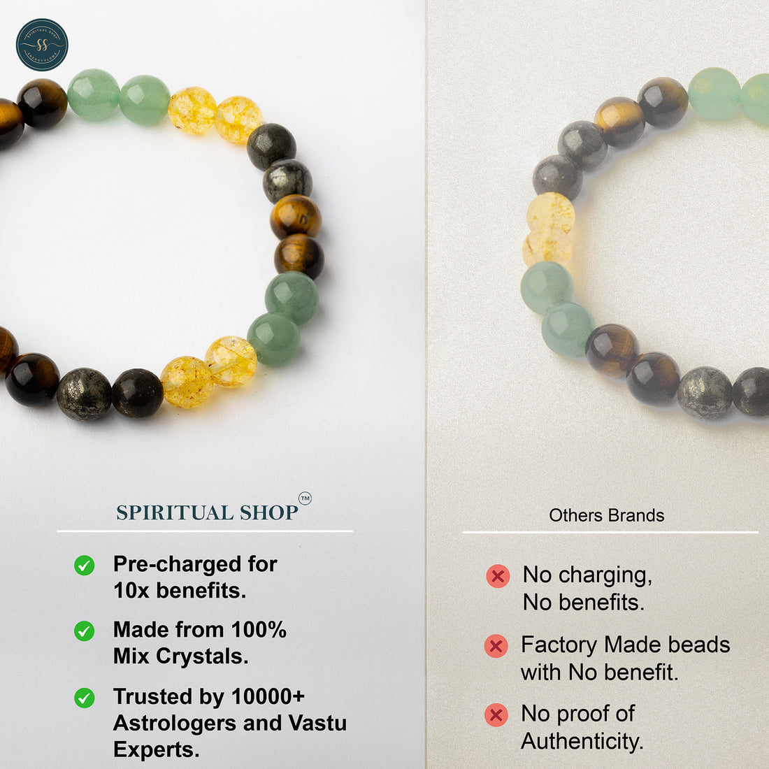 SPIRITUAL MONEY MAGNET BRACELET(STYLE 2)
