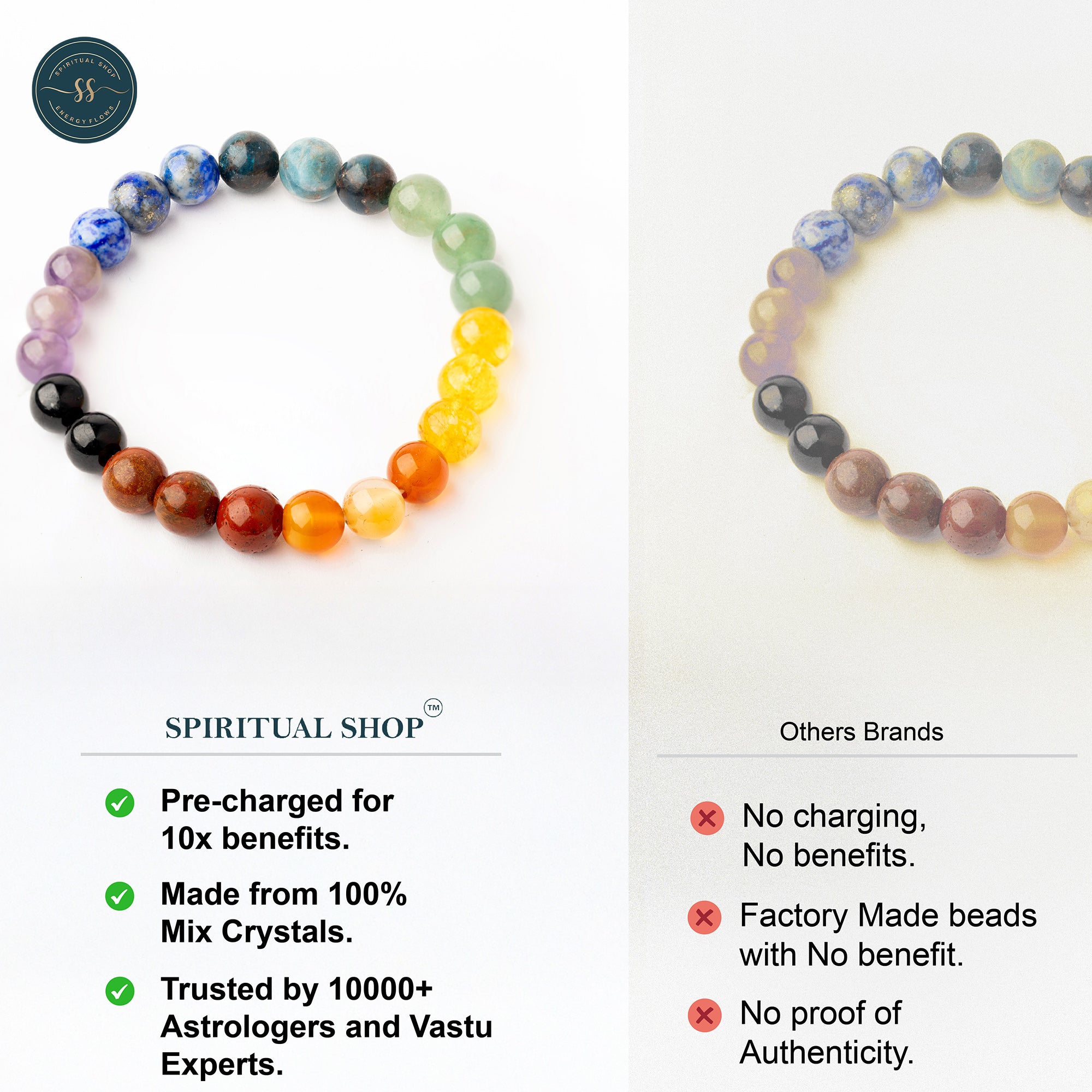 THE SPIRITUAL 7 CHAKRA BRACELET