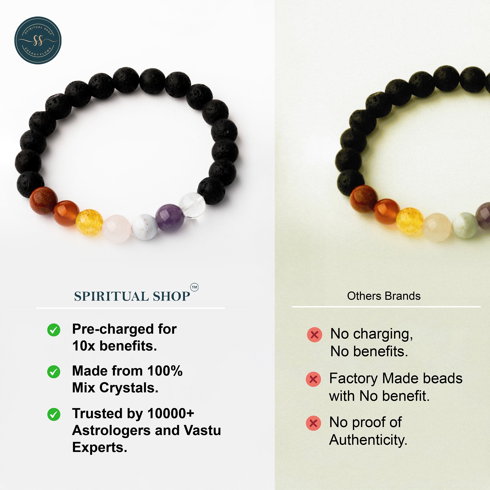 THE REAL 7 CHAKRA CRYSTAL WITH LAVA STONES