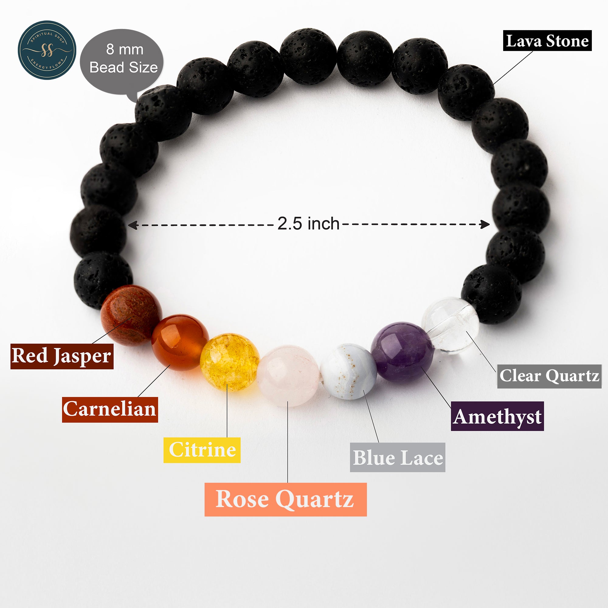 THE REAL 7 CHAKRA CRYSTAL WITH LAVA STONES