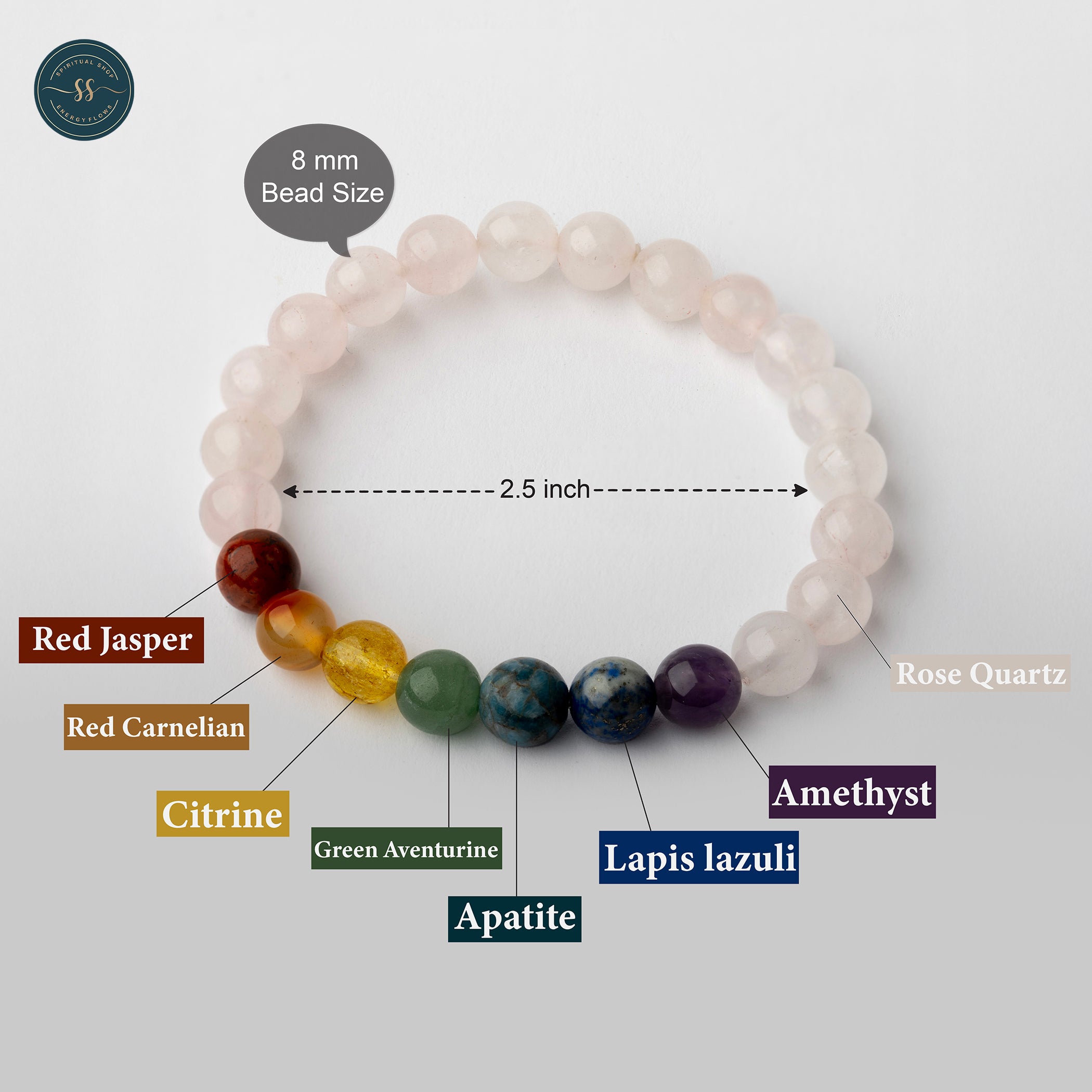 THE SPIRITUAL ROSE QUARTZ + 7 CHAKRA BRACELET