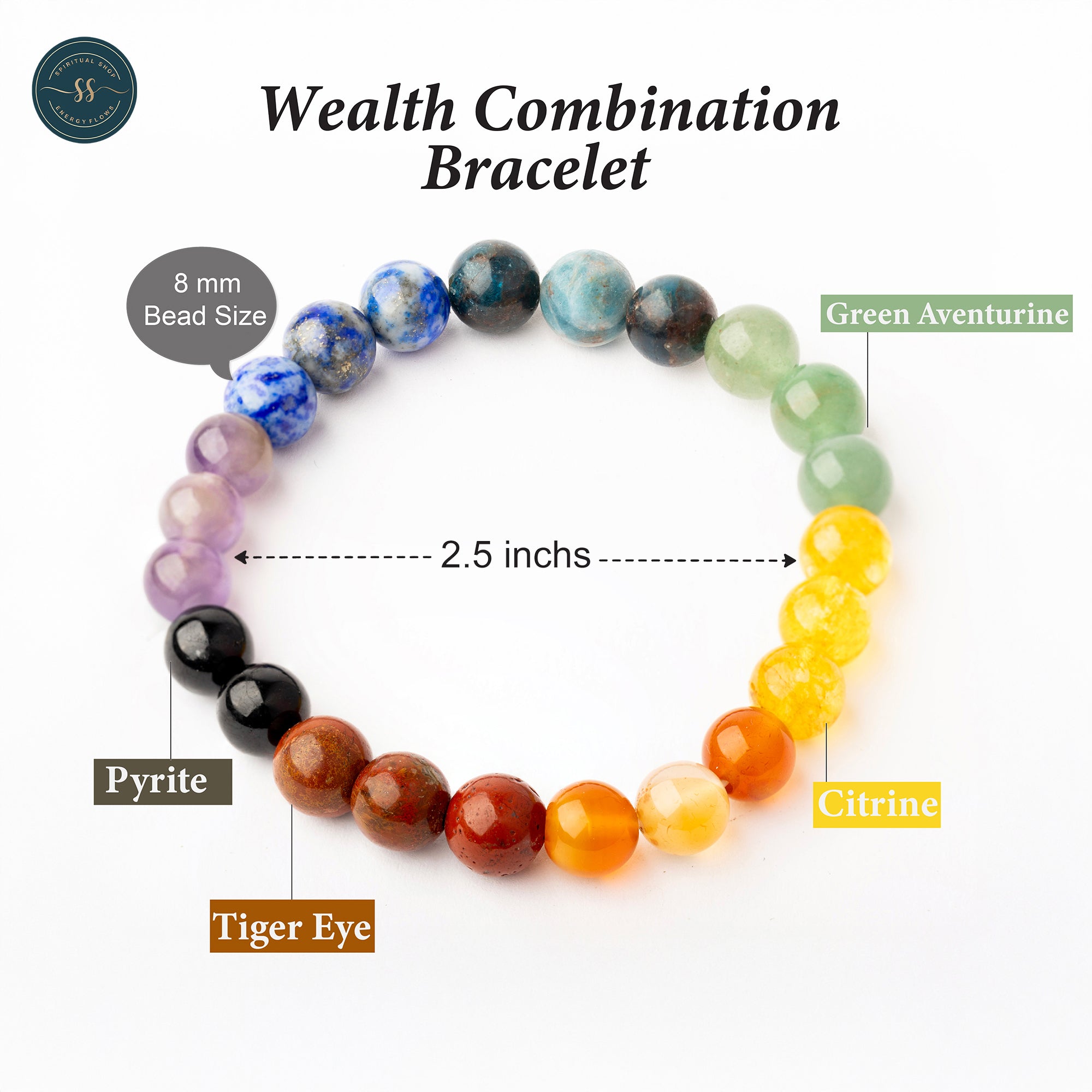 THE SPIRITUAL 7 CHAKRA BRACELET