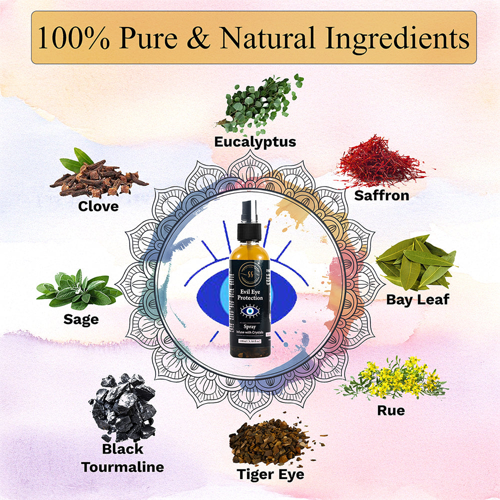 EVIL EYE PROTECTION SPRAY