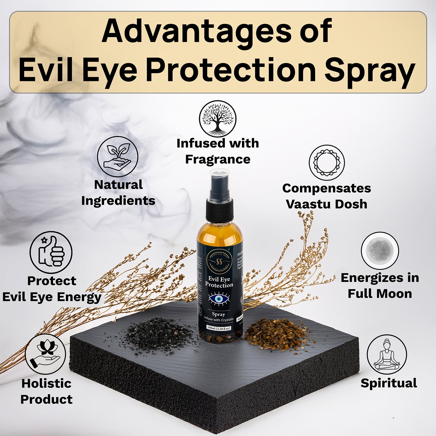 EVIL EYE PROTECTION SPRAY